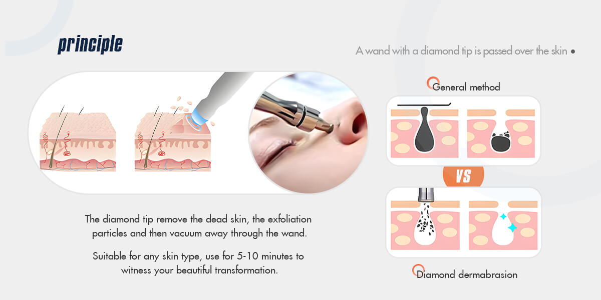 Dermabrasion Facial Skin Care Hydra Microdermabrasion Diamond Peel Machine 7.12 (4) 7.jpg