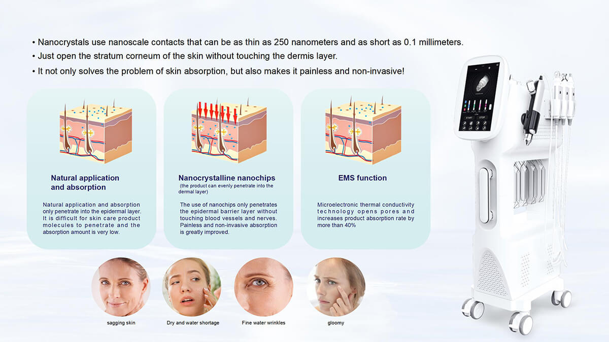 Vertical hydra facial skin cleaning machine (2).jpg